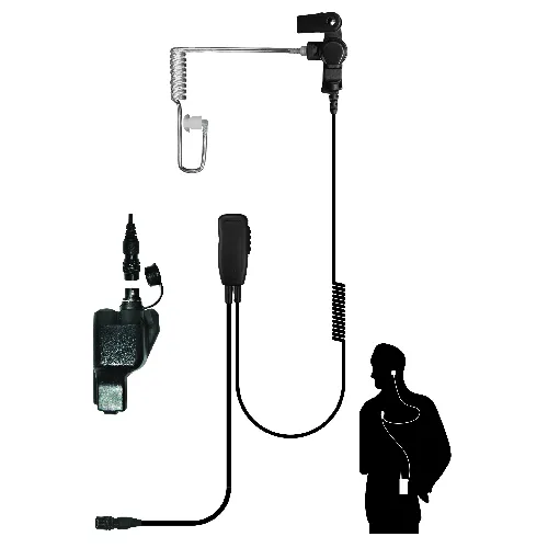 Code Red Headsets Sherlock QD Lapel Microphone