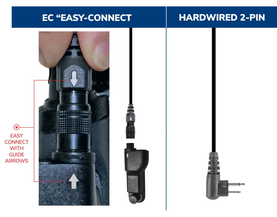 EP1334EC-W Whisper Hawk EC Covert Lapel Microphone fits Motorola APX/TRBO